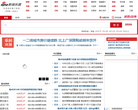 58同城滁州分類信息網chuzhou.58.com