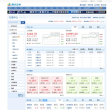 騰訊證券行情中心stockhtm.finance.qq.com