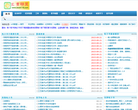 線上教育網站-線上教育網站alexa排名