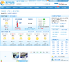 蚌埠天氣預報bengbu.tianqi.com